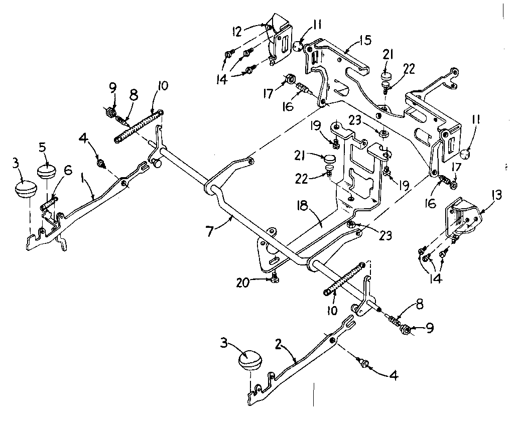 Shift manual models
