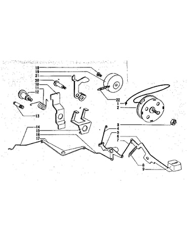 Margin release mechanism.