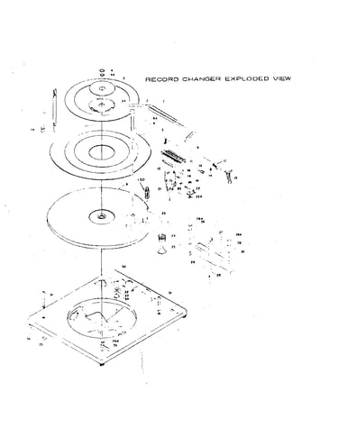 Record changer