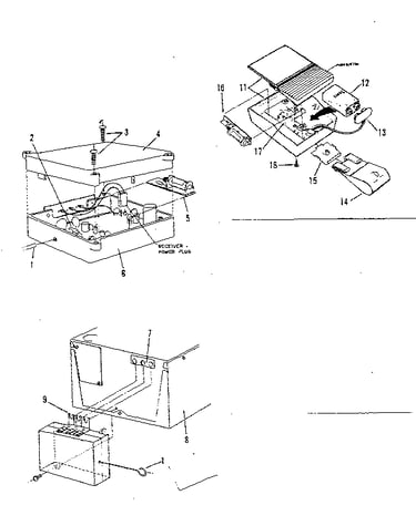 Radio controls and gdo accessories