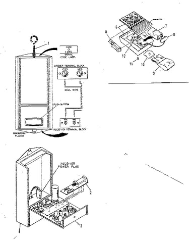 Radio controls and gdo accessories