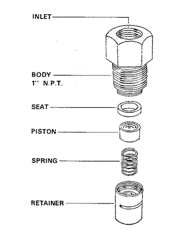 Check valve