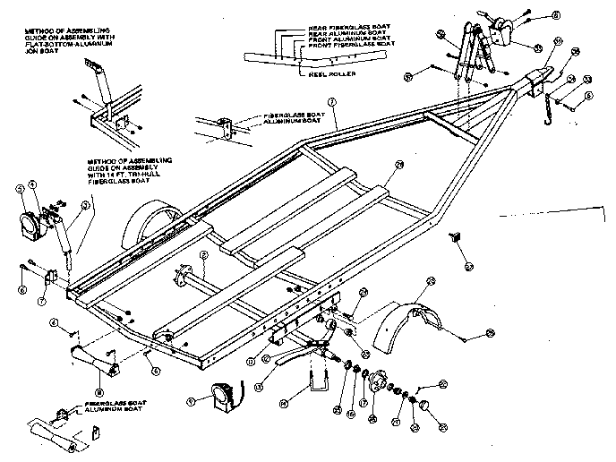Boat trailer