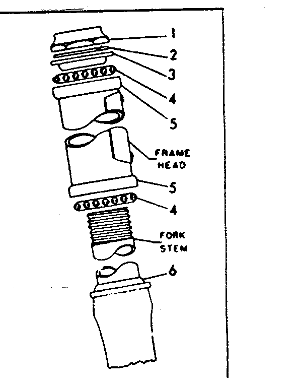 Head fittings