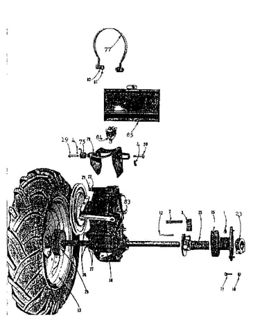 Hubs, wheels and fuel tank assembly