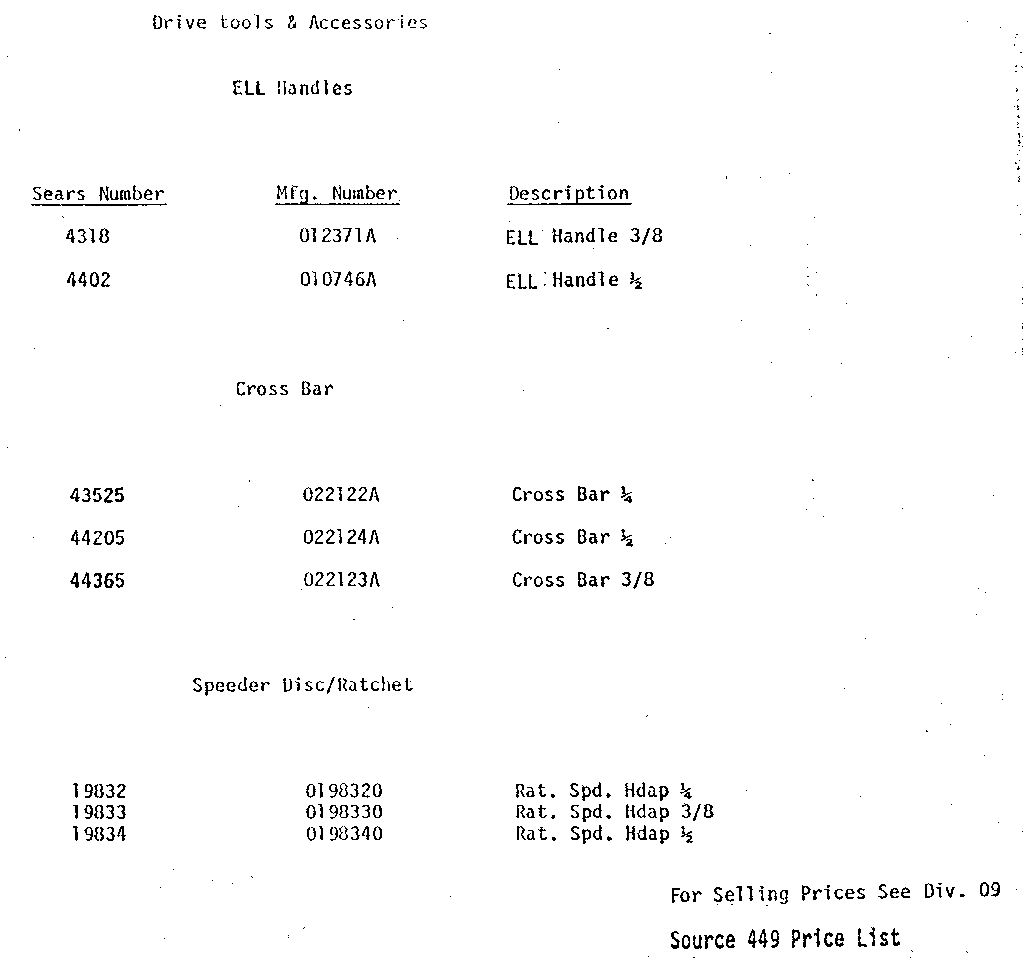 Unit parts