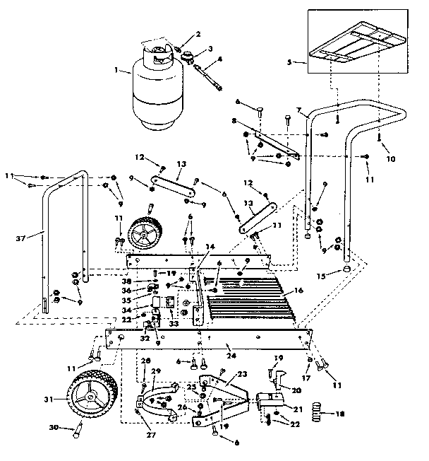 Cart section