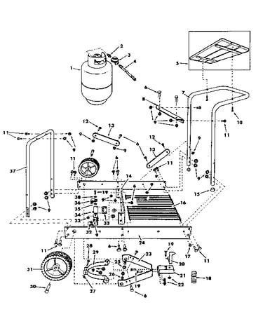 Cart section