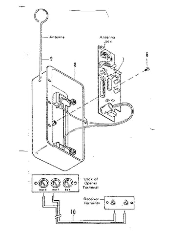Receiver