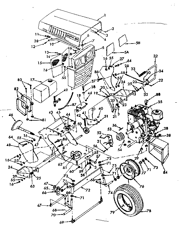 FRONT END