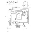 Craftsman 91725630 wiring diagram diagram