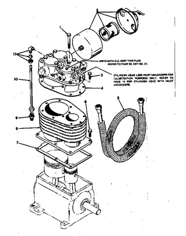 Inlet filter silencer, cylinder and intercooler assembly