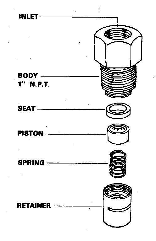 Check valves - vertical piston type - 1"
