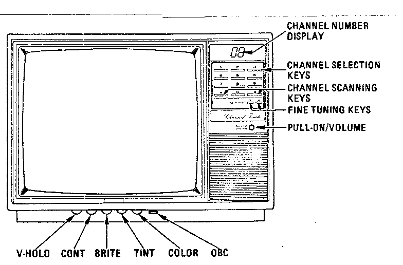 Front control view
