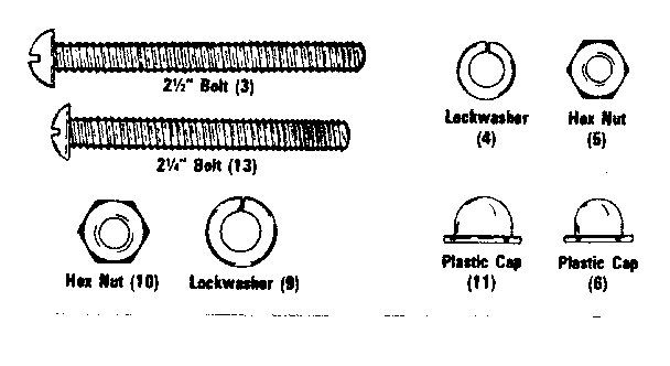 Screws and washers