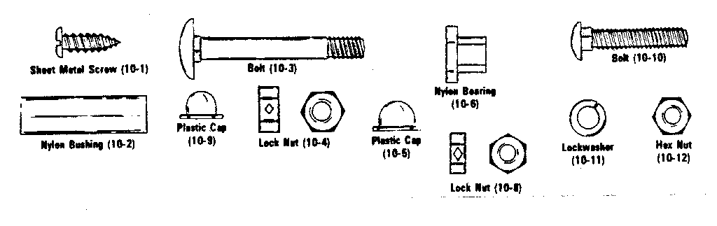 Screws and washers