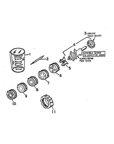 Replacement parts