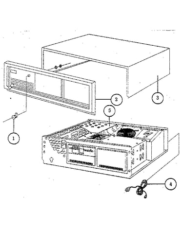 System unit