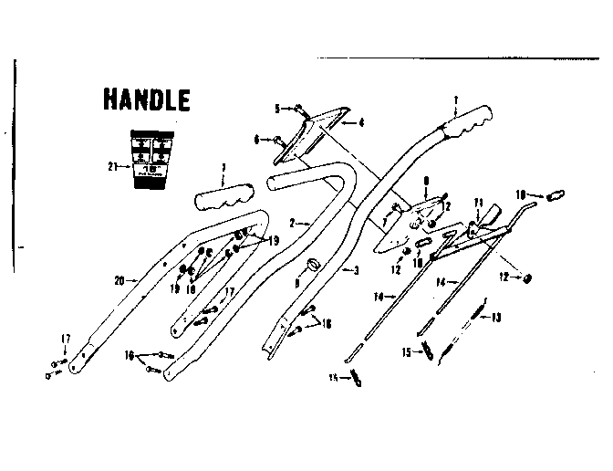 Handle