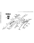 Handle