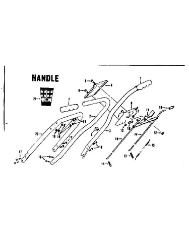 Handle