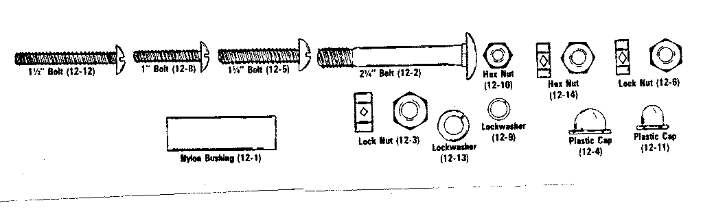 Screws and washers