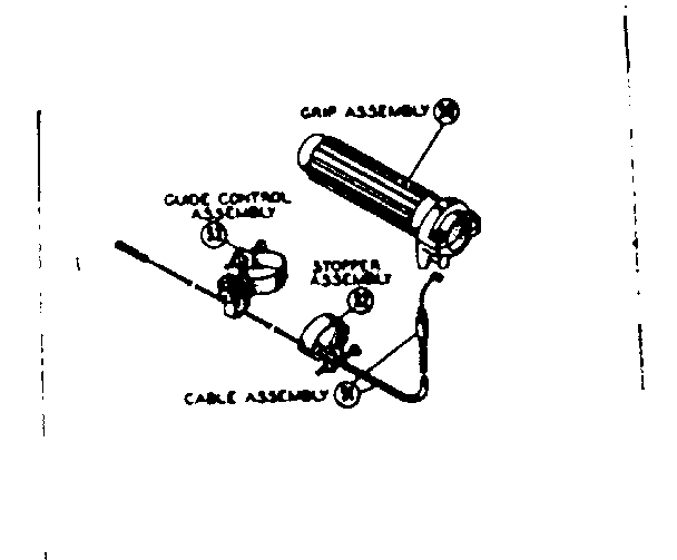Grip control