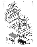 Top section