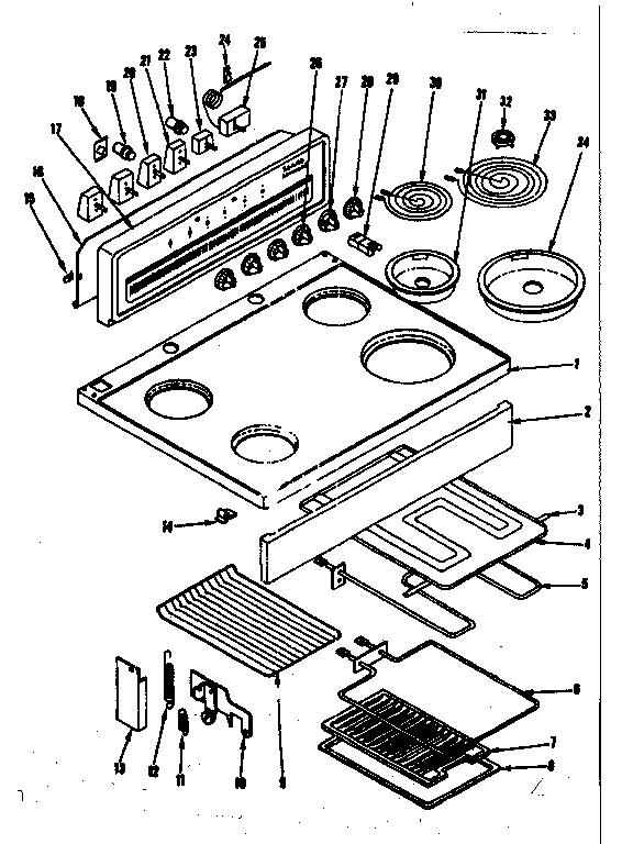 Top section