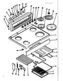 Top section
