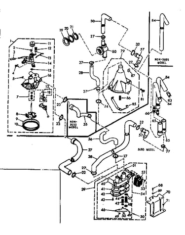 Water system