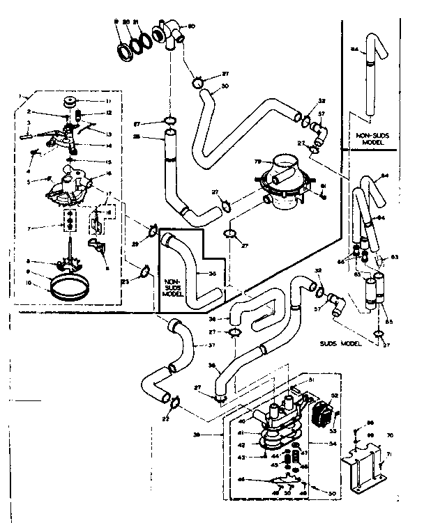 Water system