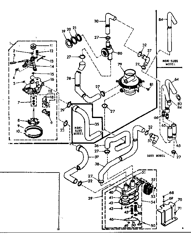 Water system