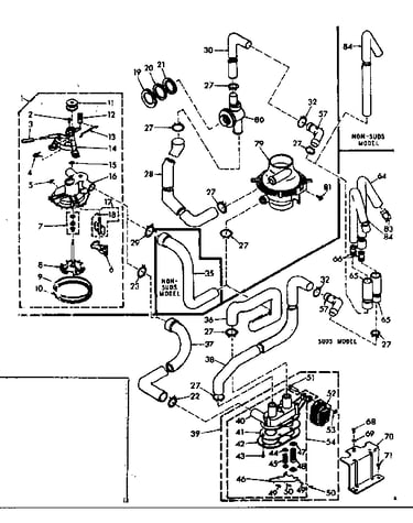 Water system