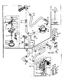 Water system