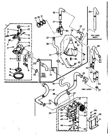 Water system