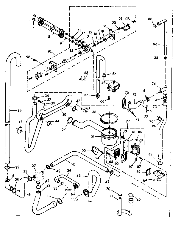 Water system