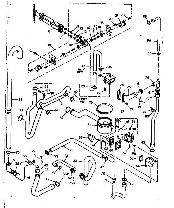 Water system