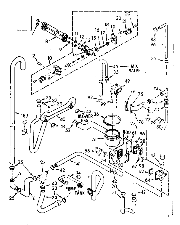 Water system