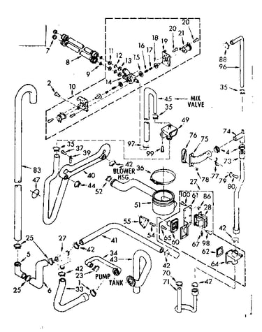Water system