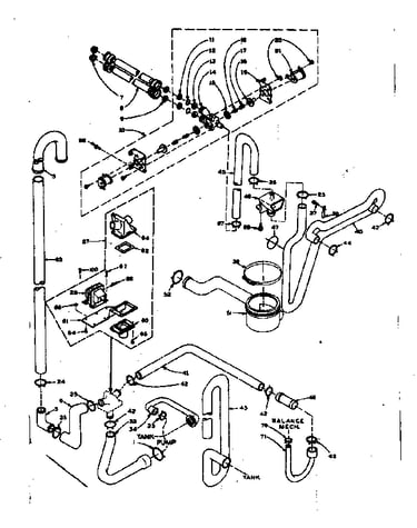 Water system