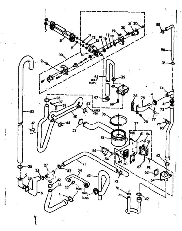 Water system