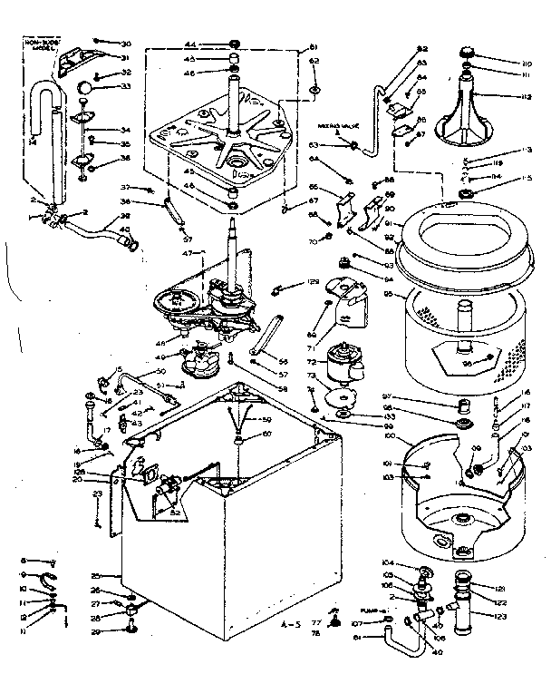 Machine sub-assembly