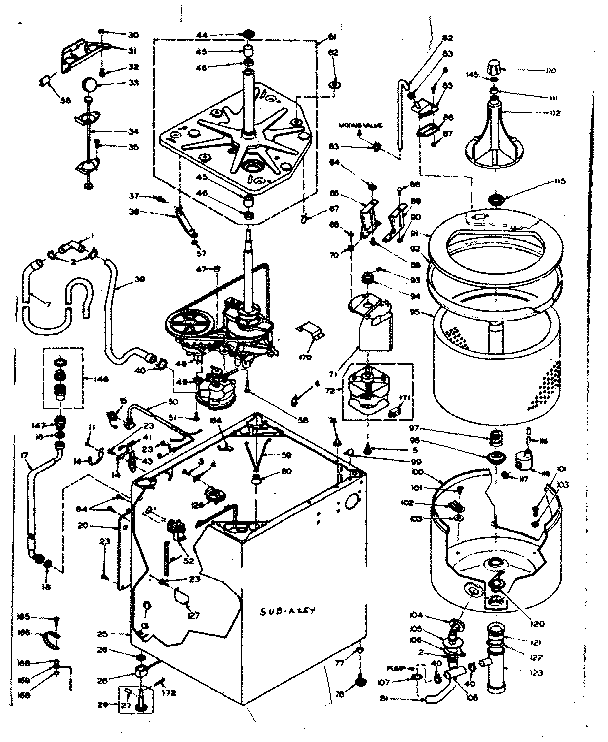 MACHINE SUB-ASSEMBLY