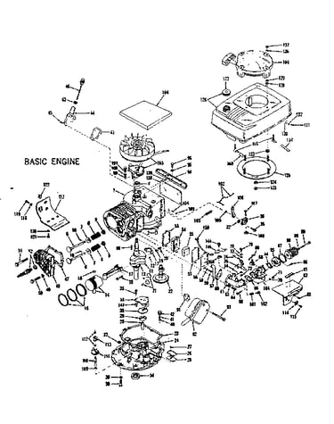 Basic engine