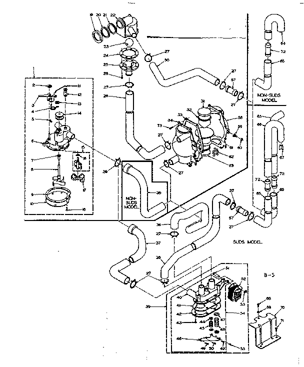 Water system