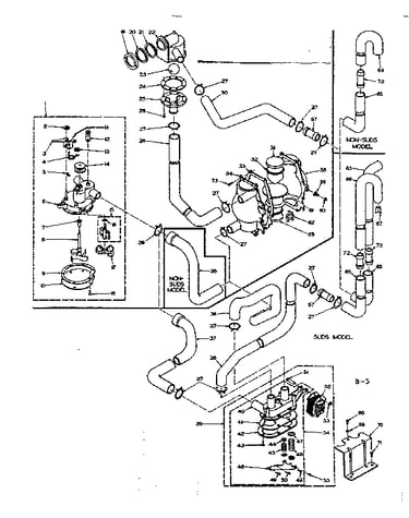 Water system