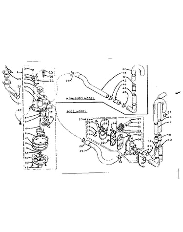 Water system