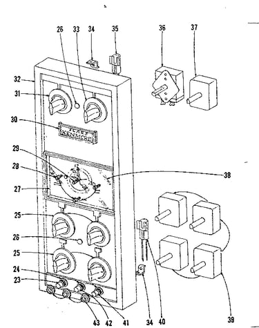 Control panel section