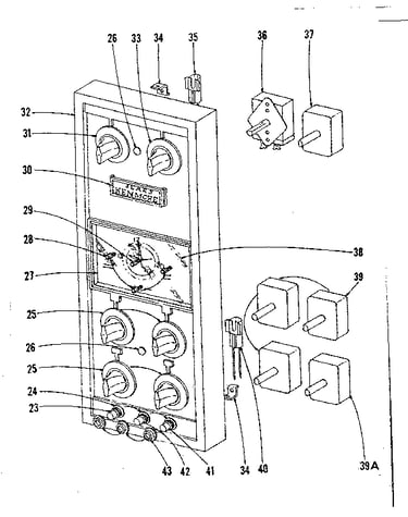 Control panel section